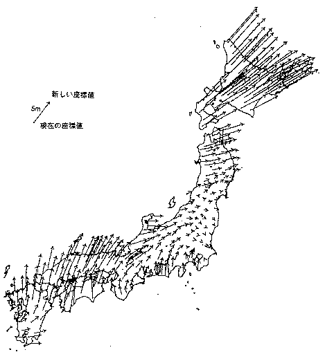 日本測地系による基準点網のひずみ