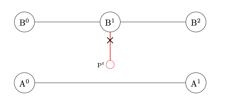 figure-1.1