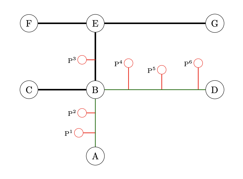 figure-1.2