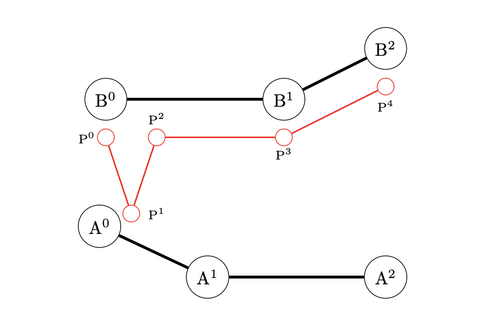 figure-1.3