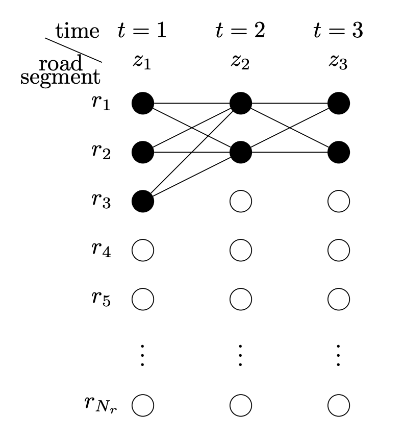 figure-2.3
